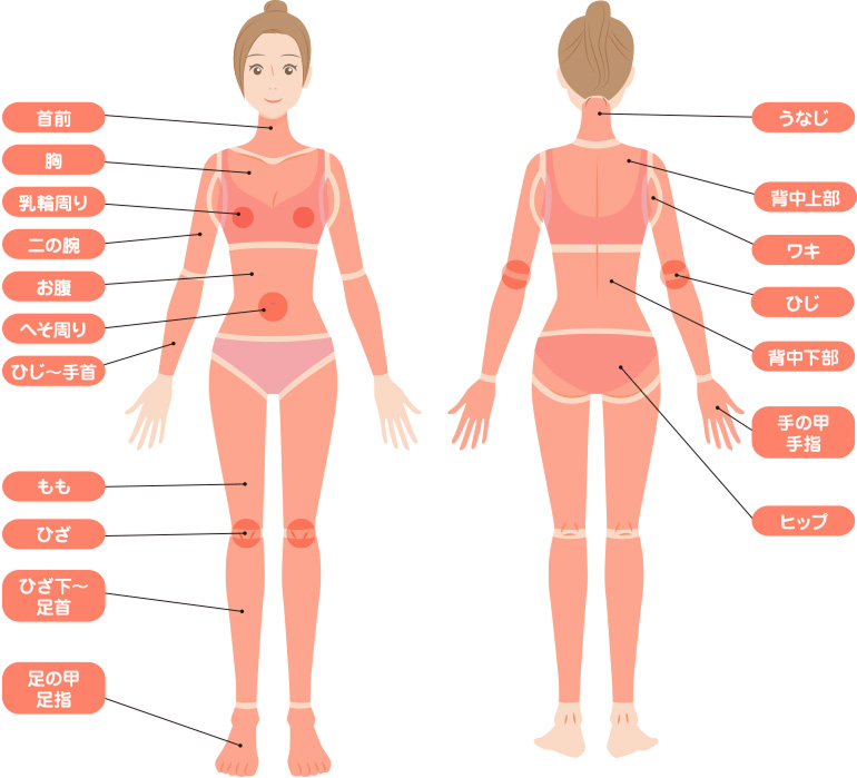 女性脱毛