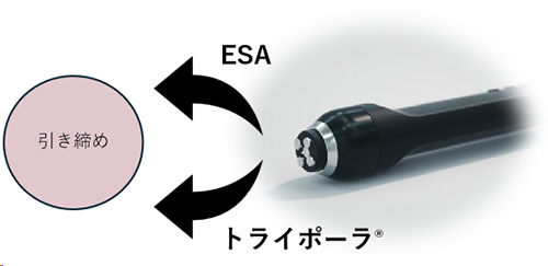 トライポーラとESA テクノロジー